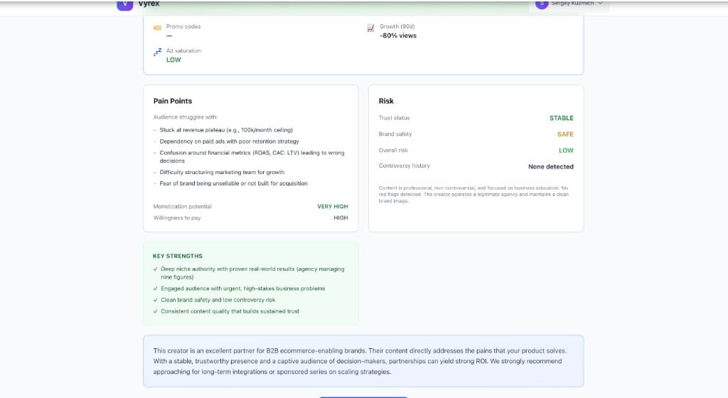 Vyrex partnership analysis — pain points, risk, and recommendations